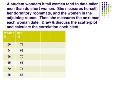 A student wonders if tall women tend to date taller men than do short women. She measures herself, her dormitory roommate, and the women in the adjoining.