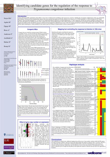 Identifying candidate genes for the regulation of the response to Trypanosoma congolense infection Introduction African cattle breeds differ significantly.