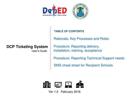 Rationale, Key Processes and Roles