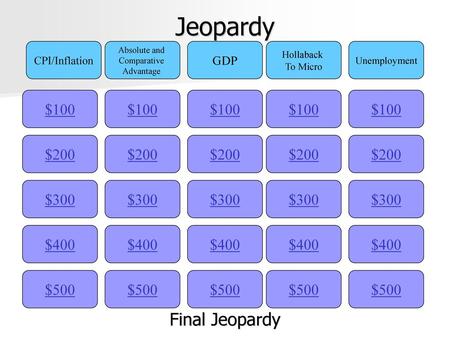 Jeopardy Final Jeopardy $100 $100 $100 $100 $100 $200 $200 $200 $200