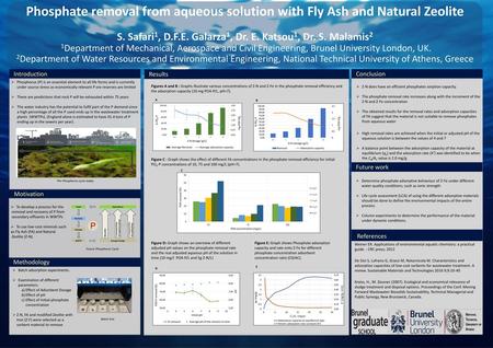 Phosphate removal from aqueous solution with Fly Ash and Natural Zeolite S. Safari1, D.F.E. Galarza1, Dr. E. Katsou1, Dr. S. Malamis2  1Department of.