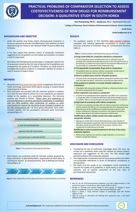 PRACTICAL PROBLEMS OF COMPARATOR SELECTION TO ASSESS COSTEFFECTIVENESS OF NEW DRUGS FOR REIMBURSEMENT DECISION: A QUALITATIVE STUDY IN SOUTH KOREA Hye-Young.