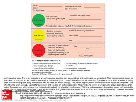 Asthma action plan. This is an example of an asthma action plan that can be completed and customized for any patient. Their demographics should be completed.