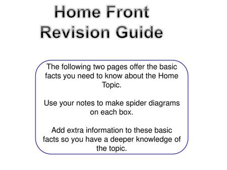 Use your notes to make spider diagrams on each box.