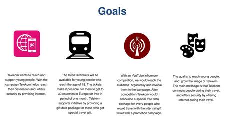 Goals Telekom wants to reach and support young people. With the campaign Telekom helps reach their destination and offers security by providing internet.