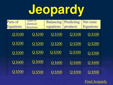 Jeopardy Parts of Equations Balancing equations Predicting products