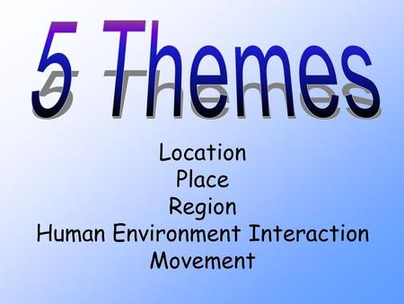 Human Environment Interaction