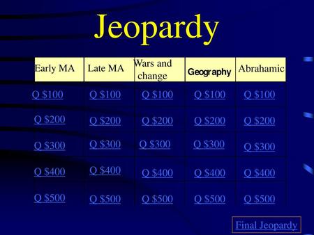 Jeopardy Wars and change Abrahamic Q $100 Q $100 Q $100 Q $100 Q $100