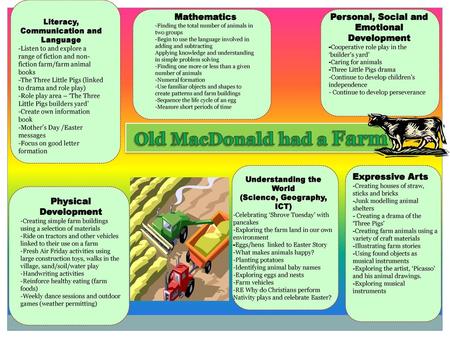 Old MacDonald had a Farm