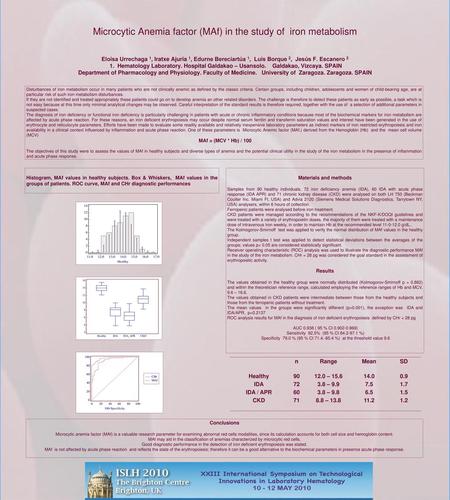 Specificity 79.0 % (95 % CI %) at the threshold value 9.6