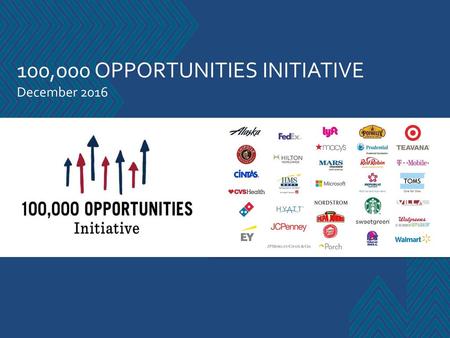 100,000 OPPORTUNITIES INITIATIVE