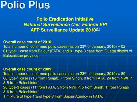 Polio Plus Polio Eradication Initiative