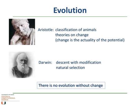 Evolution Aristotle: classification of animals theories on change