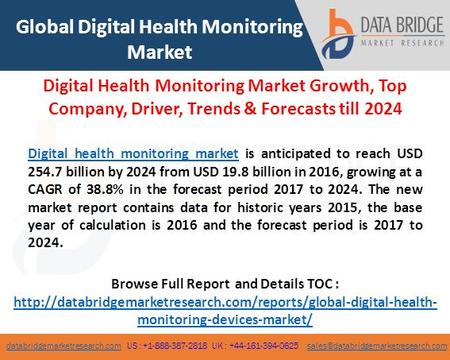 Databridgemarketresearch.comdatabridgemarketresearch.com US : UK :