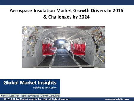 © 2018 Global Market Insights, Inc. USA. All Rights Reserved  Aerospace Insulation Market Growth Drivers In 2016 & Challenges by 2024.