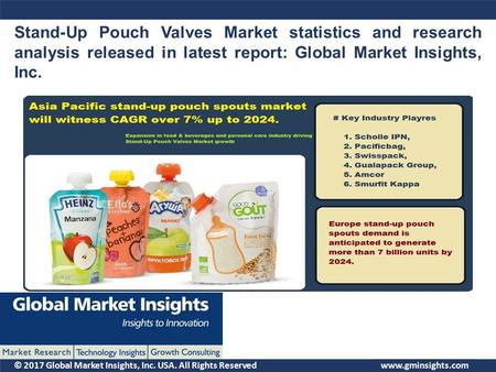 © 2017 Global Market Insights, Inc. USA. All Rights Reserved Stand-Up Pouch Valves Market statistics and research analysis released in latest report: Global.