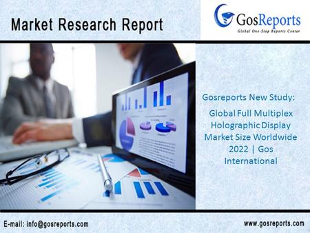 Global Full Multiplex Holographic Display Market Size Worldwide 2022 | Gos International Gosreports New Study: