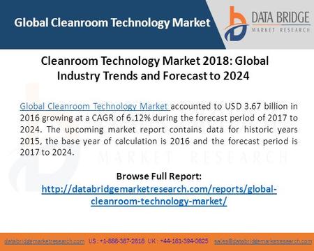 Databridgemarketresearch.comdatabridgemarketresearch.com US : UK :