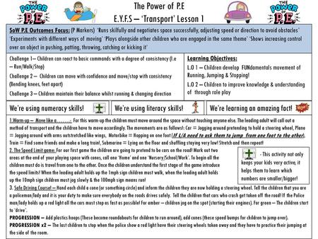 E.Y.F.S – ‘Transport’ Lesson 1