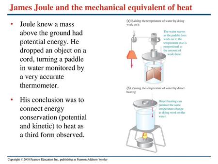 James Joule and the mechanical equivalent of heat