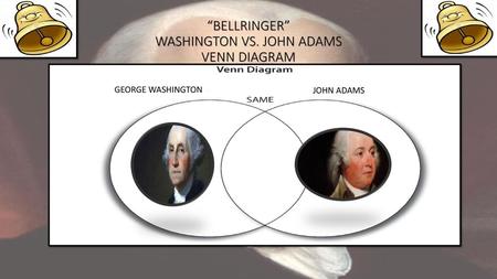 “BELLRINGER” WASHINGTON VS. JOHN ADAMS VENN DIAGRAM