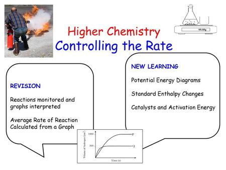 Higher Chemistry Controlling the Rate