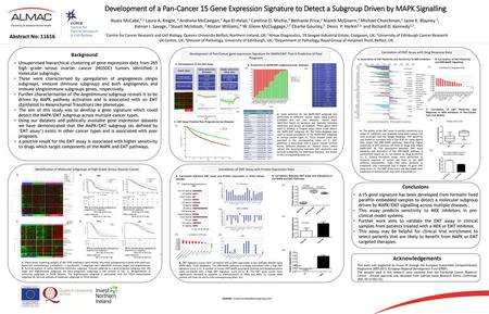 Development of a Pan-Cancer 15 Gene Expression Signature to Detect a Subgroup Driven by MAPK Signalling Nuala McCabe,1,2 Laura A. Knight, 2 Andrena McCavigan,2.