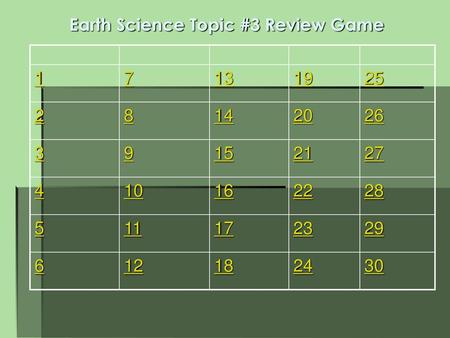 Earth Science Topic #3 Review Game