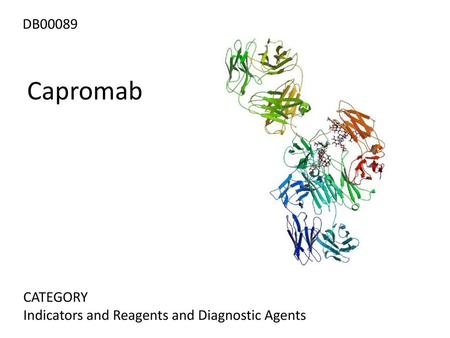 DB00089 Capromab CATEGORY Indicators and Reagents and Diagnostic Agents.