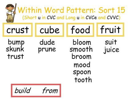 crust cube food fruit bump dude bloom suit skunk prune smooth juice