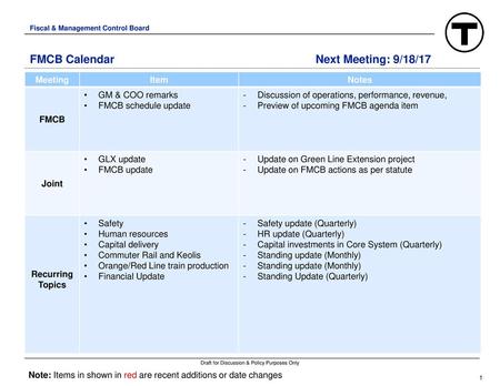 FMCB Calendar Next Meeting: 9/18/17 Meeting Item Notes FMCB