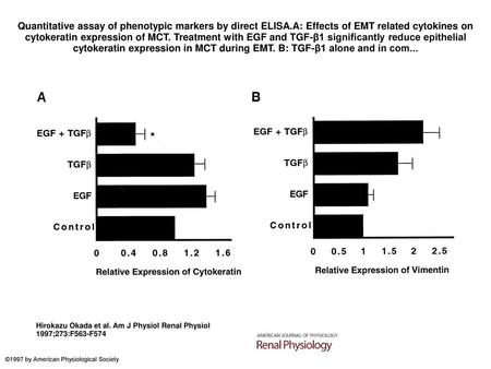 Quantitative assay of phenotypic markers by direct ELISA