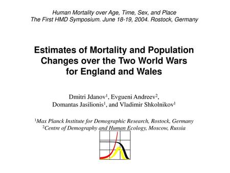 Human Mortality over Age, Time, Sex, and Place The First HMD Symposium