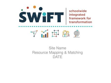 Resource Mapping & Matching