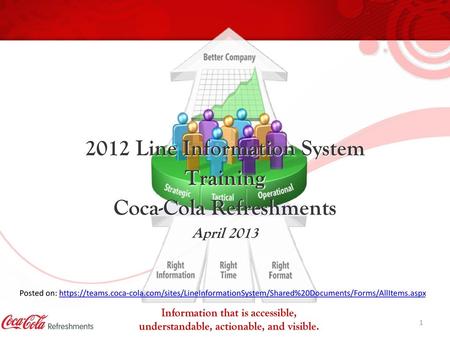 2012 Line Information System Coca-Cola Refreshments