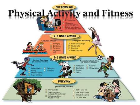 Physical Activity and Fitness