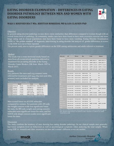 Eating Disorder Examination – Differences in eating disorder pathology between men and women with eating disorders Maja S. Koefoed BOcT MSc, Kristian Rokkedal.