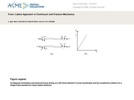 From: Lattice Approach in Continuum and Fracture Mechanics