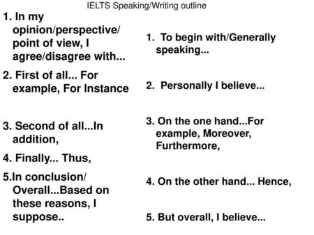 IELTS Speaking/Writing outline