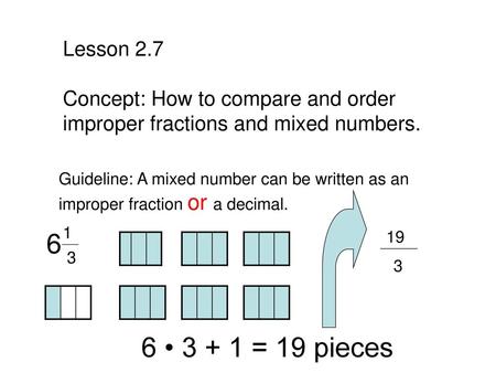 Lesson 2.7 Concept: How to compare and order improper fractions and mixed numbers. Guideline: A mixed number can be written as an improper fraction or.