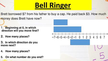 Bell Ringer Brett borrowed $7 from his father to buy a cap. He paid back $3. How much money does Brett have now? 1. Beginning at 0, in which direction.