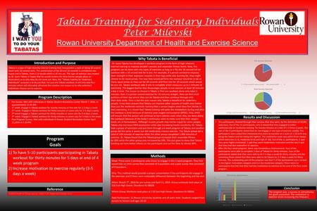 Tabata Training for Sedentary Individuals Peter Milevski Rowan University Department of Health and Exercise Science Why Tabata is Beneficial Introduction.