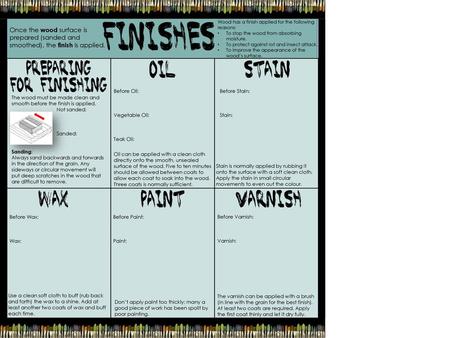 Wood has a finish applied for the following reasons: