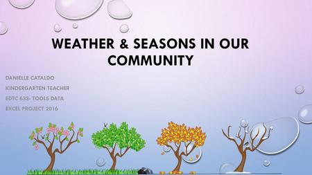 Weather & Seasons in Our community