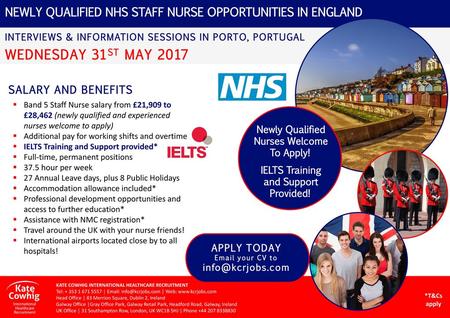 NEWLY QUALIFIED NHS STAFF NURSE OPPORTUNITIES IN ENGLAND