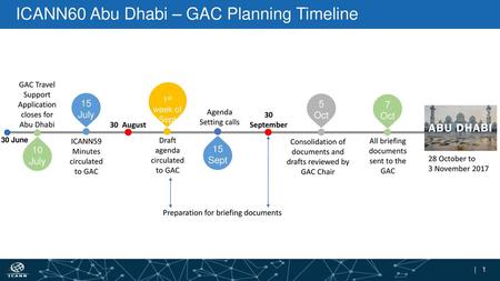 ICANN60 Abu Dhabi – GAC Planning Timeline