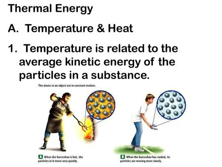 Thermal Energy A.  Temperature & Heat