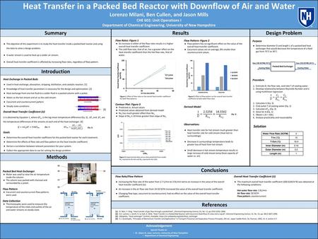 Heat Transfer in a Packed Bed Reactor with Downflow of Air and Water