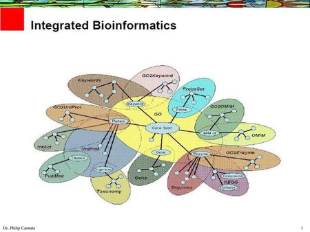 Semantic Web - caBIG Abstract: 21st century biomedical research is driven by massive amounts of data: automated technologies generate hundreds of.