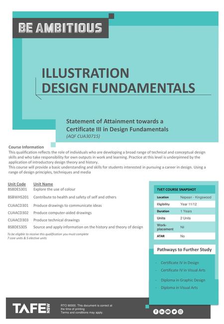 illustration Design Fundamentals